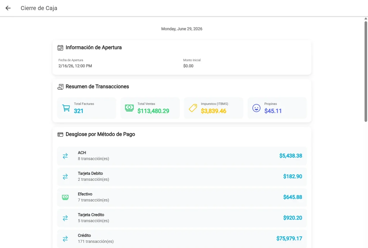 Cierre de caja con resumen de ventas y métodos de pago en GestionPOS